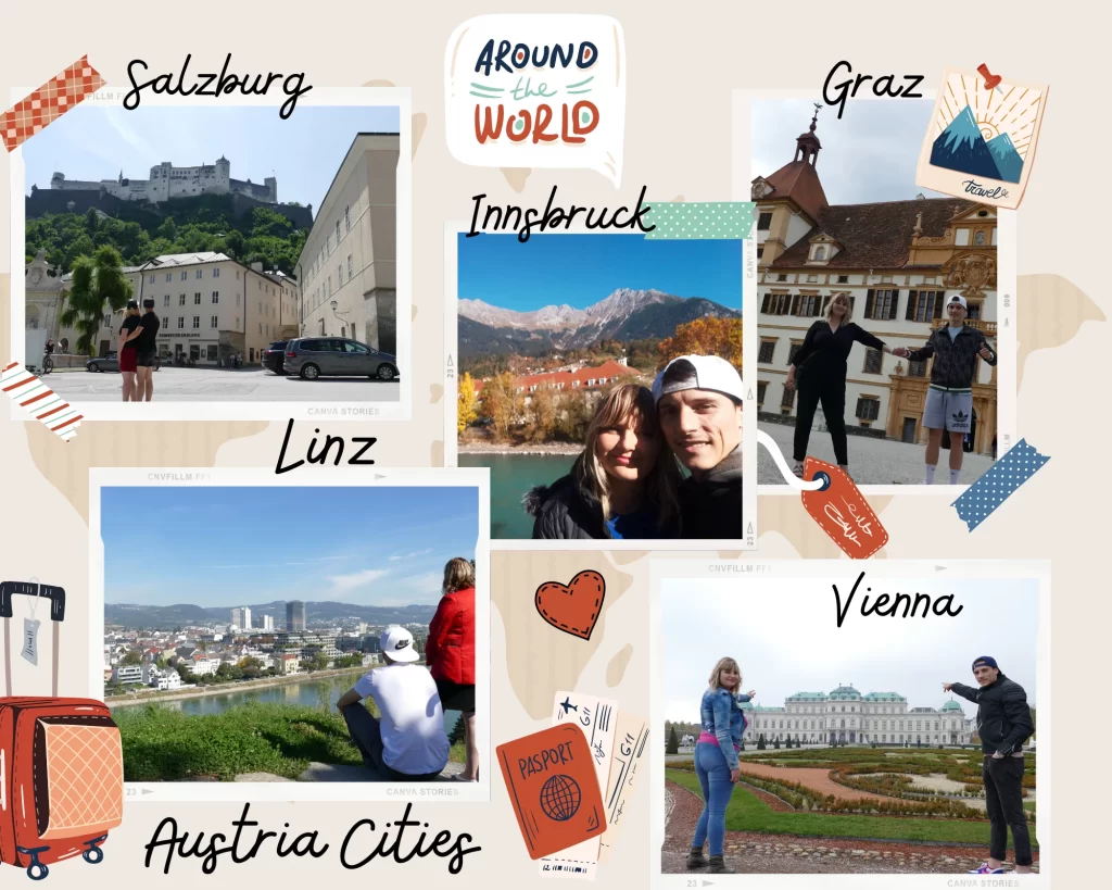 Austria Cities
