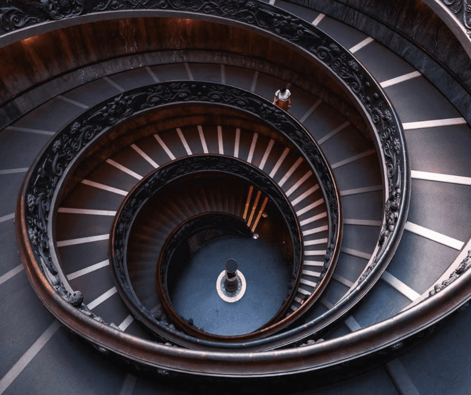 Vatican Museums